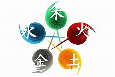 种植业五行属什么|五行属土的行业